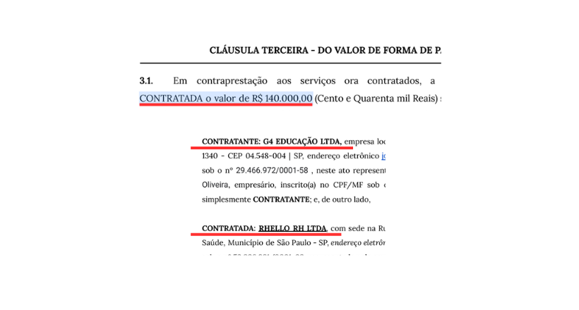 Trecho do contrato CLÁUSULA TERCEIRA — Do valor de forma de pagamento. CONTRATADA o valor de R$ 140.000,00. CONTRATANTE: G4 Educação LTDA. CONTRATADA: Rhello RH LTDA.